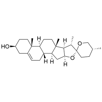 Diosgenin (14538)