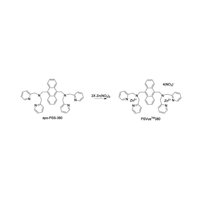 PSVue® 380 Reagent Kit (25102)